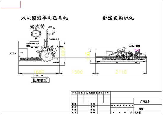 灌装生产线