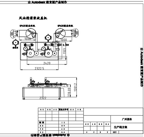 灌装旋盖机