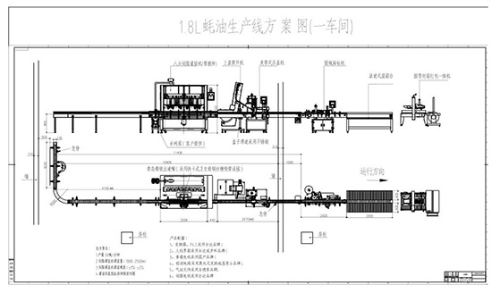 灌装生产线